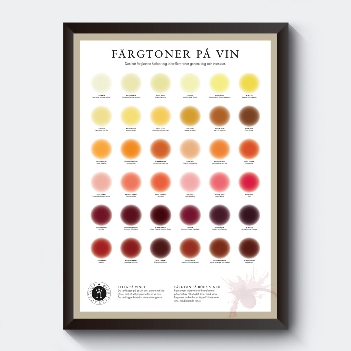 Poster vinets färg